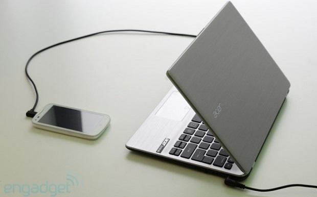 Acer