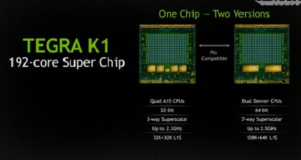 Nvidia-Tegra-K1