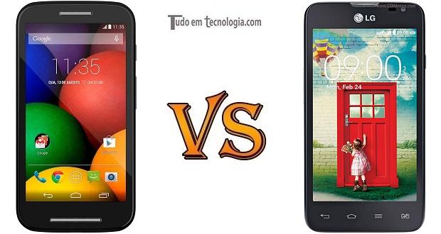 Moto E vs LG L65